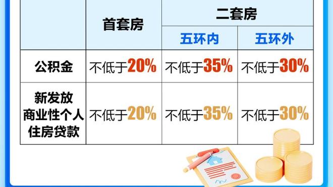 难顶！太阳三连败胜率跌破50% 14胜15负排西部第11